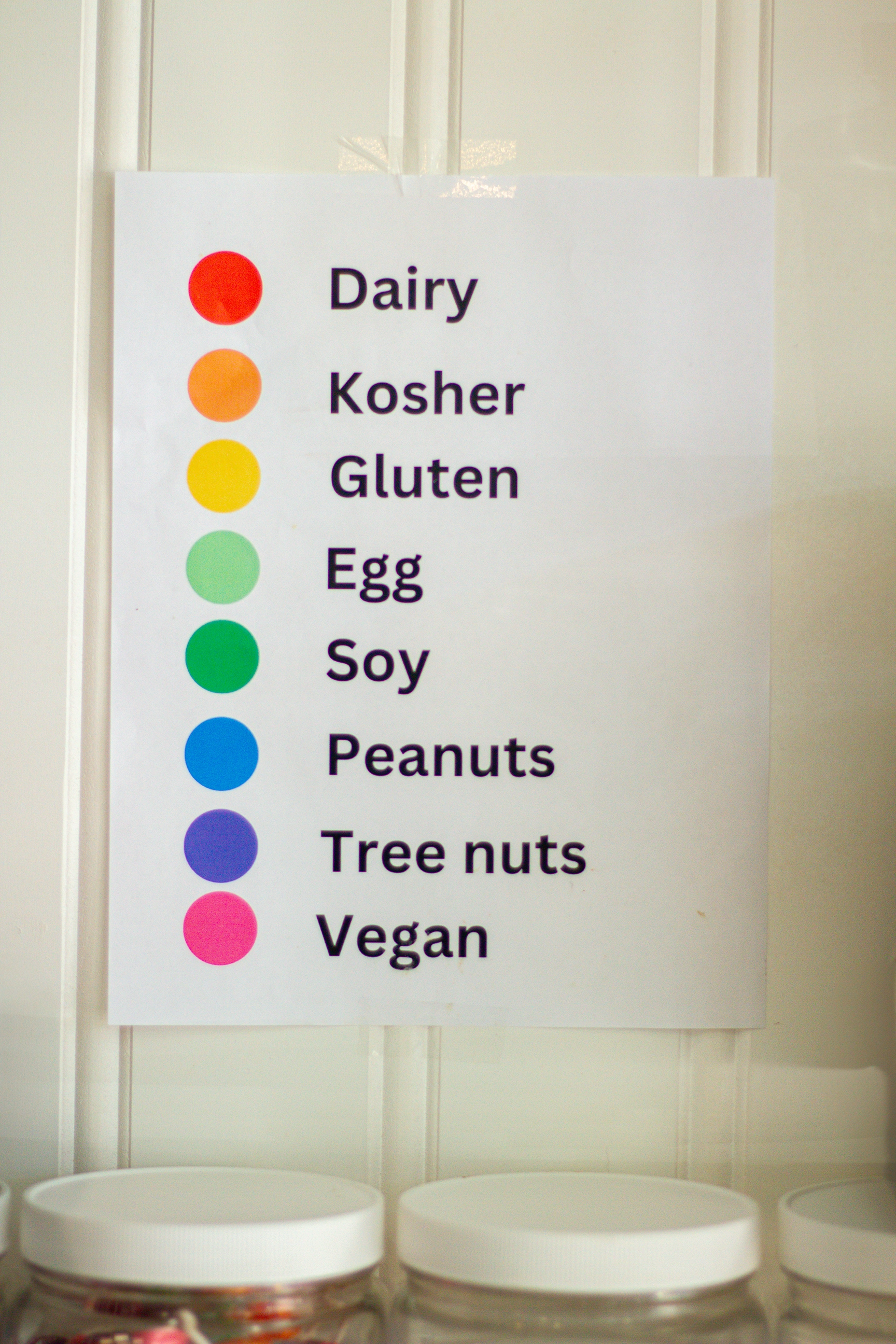 a sign with color coded dietary information, dairy, Kosher, Gluten, Egg, Soy, Peanuts, Tree nuts, Vegan